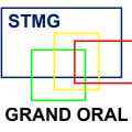 Grand Oral Economie Gestion