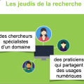 Les jeudis de la recherche