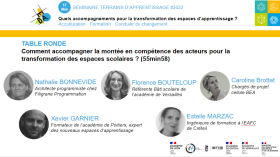 Séminaires Terrains d\'Apprentissage 2021