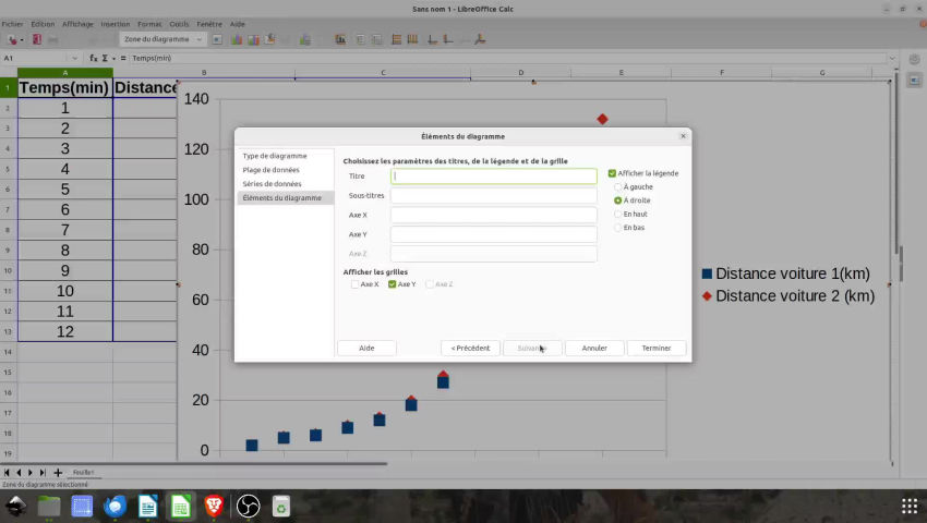 Tracer un graphique à partir de 2 séries de données sur un tableur ...