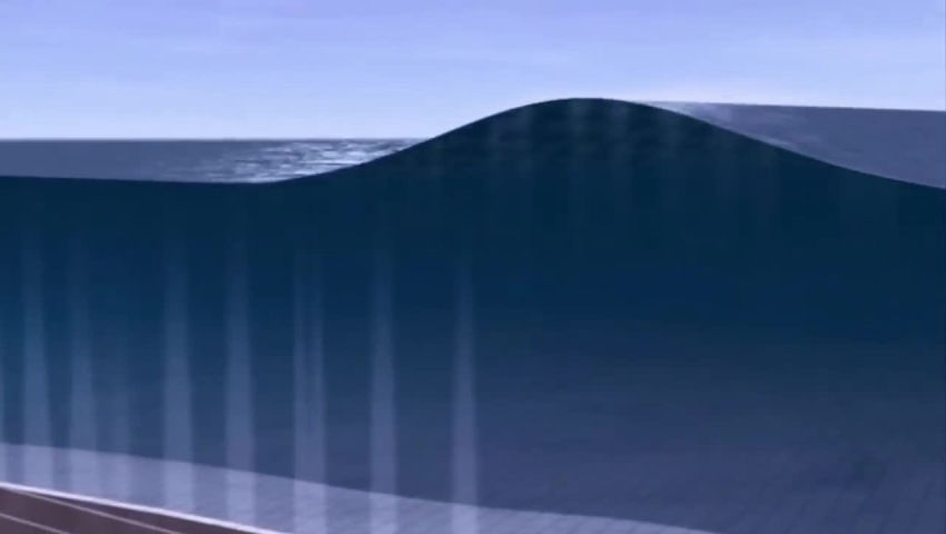 Tsunami simulation