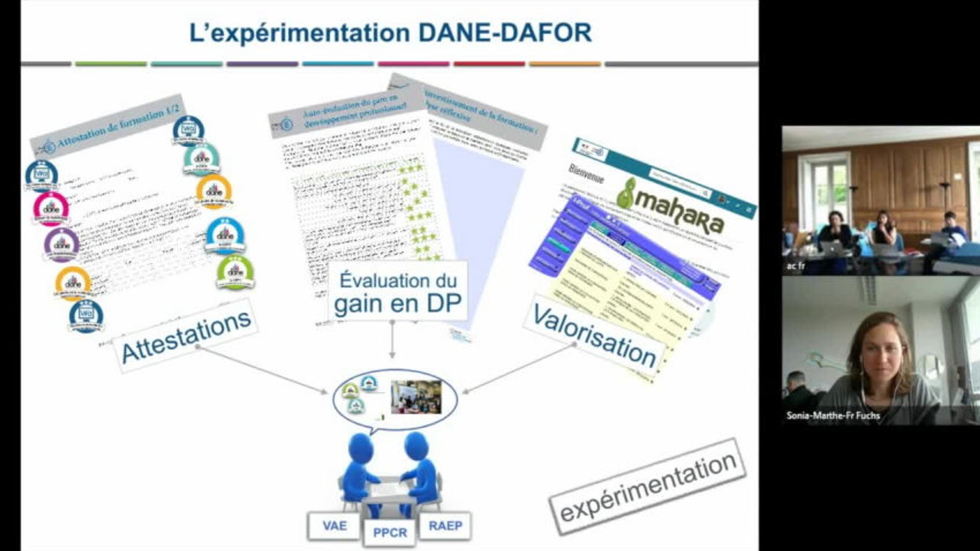 Open Badges : présentation d'une expérimentation DANE DAFOR - Numérique ...