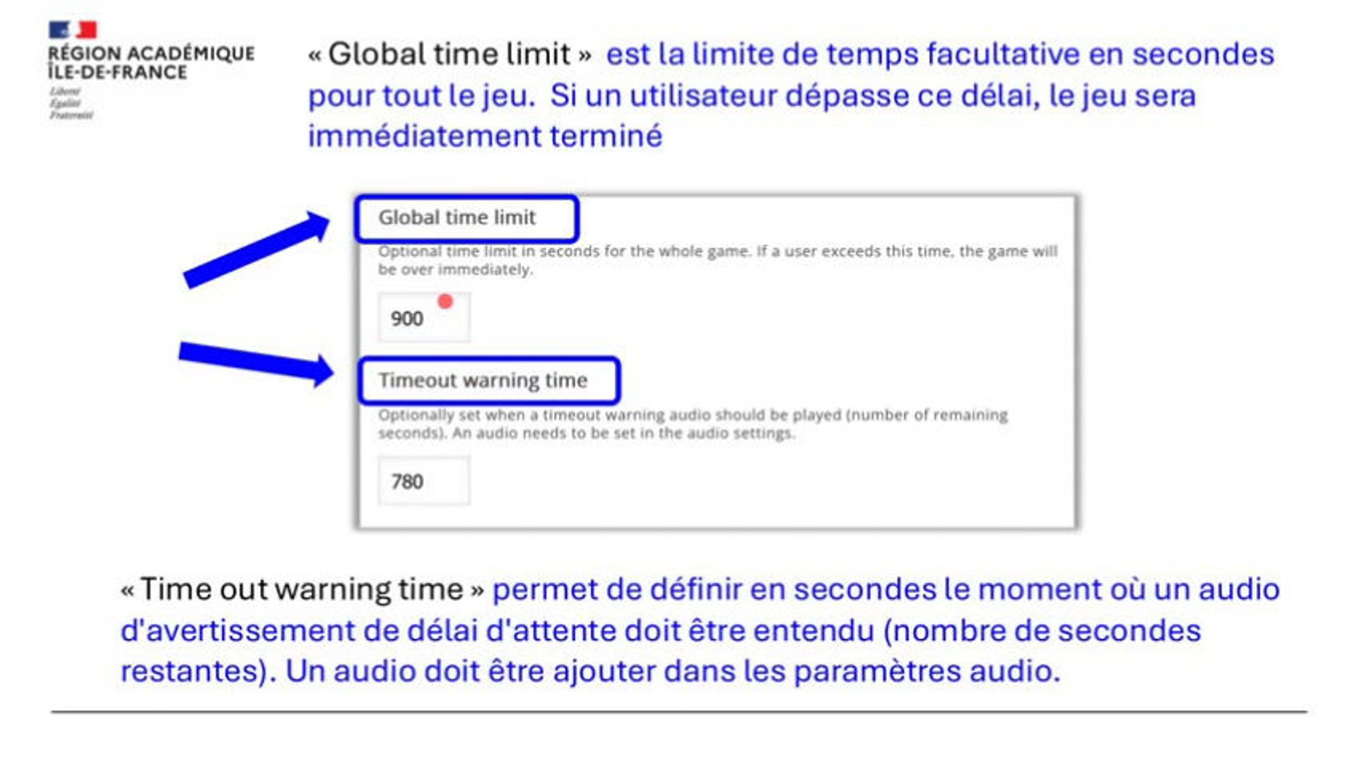 Campus Éléa - Découvrir l'activité Game Map (H5P) - Numérique Éducatif